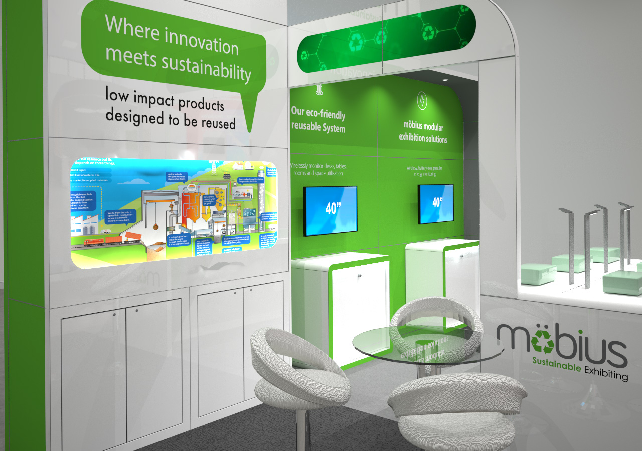6mx 4m mobius exhibition stand